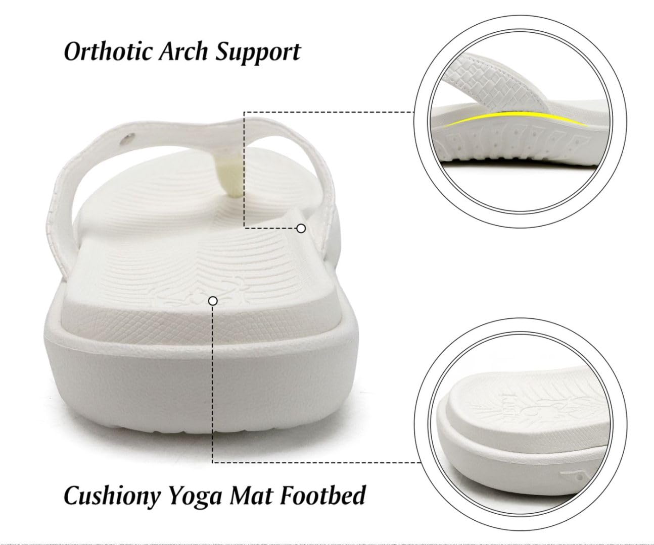 KuaiLu Womens Flip Flops Ladies Yoga Mat Comfortable Walking Thong Sandals With Plantar Fasciitis Arch Support Slip On Indoor Outdoor For Summer