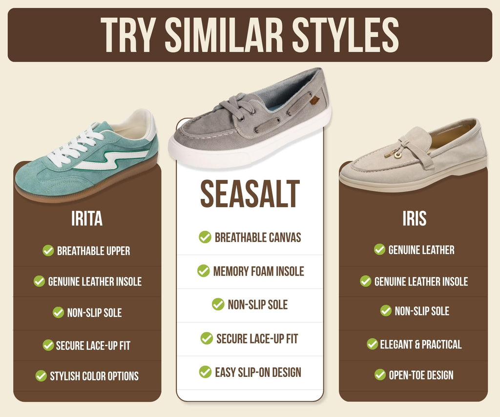 Project Cloud Canvas Sneakers for Women - Memory Foam Slip On Shoes Women Footwear - Lightweight and Non Slip Fashion Sneakers (Seasalt, Whit, 8.5) White